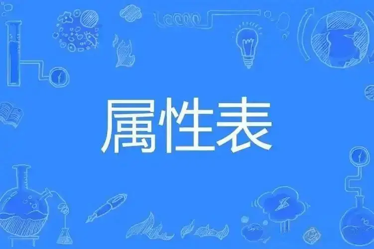 brat属性 - 微信图片_20250717210013