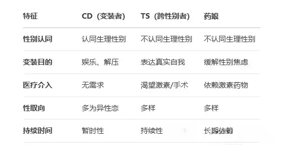 欢迎来到西檬之家